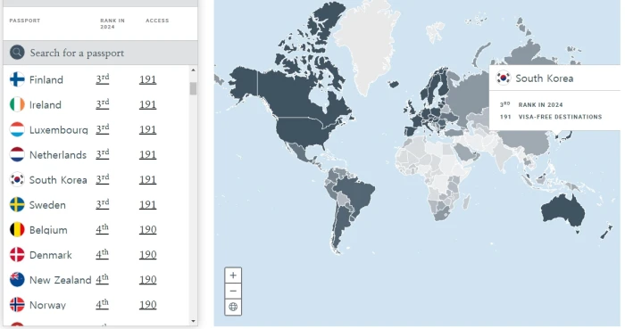 한국의 여권 파워 세계 3위