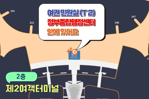 인천공항 제2여객터미널 긴급여권 발급 장소